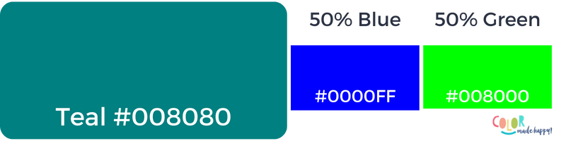 This picture answers what do blue and green make when mixed together. A 50/50 mix of blue and green make teal.
